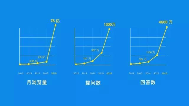 十六年间去库存战略失误深度解析，行业数字化转型的挑战与对策探讨