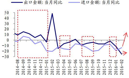 通缩背景下的三大核心特征及其影响深度解析