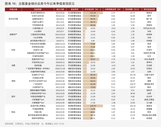 美国调息时间表分析，2024年的趋势与挑战展望