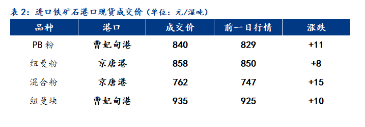 IDO嘉年华 第458页