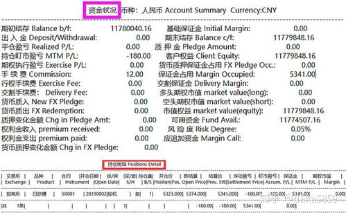 数据分析助力数字化转型，揭秘历史汇率查询之道