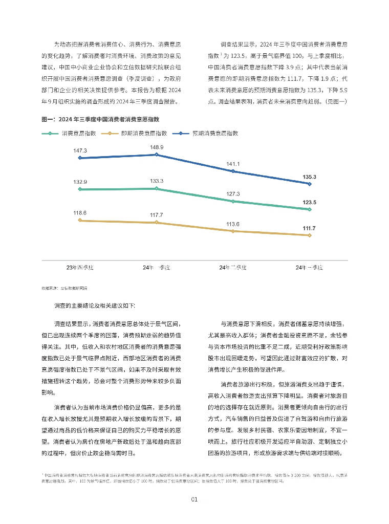 中国消费者信心指数最新分析（2024年展望）