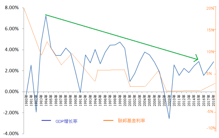 商务会议 第480页