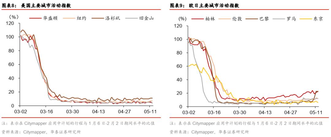 宏观经济三大指标详解，背景、数据整合与技术特点及其实际效果分析