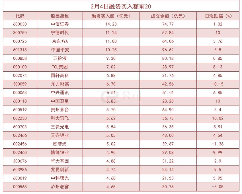 中信投资外汇杠杆项目全面解析与深度分析