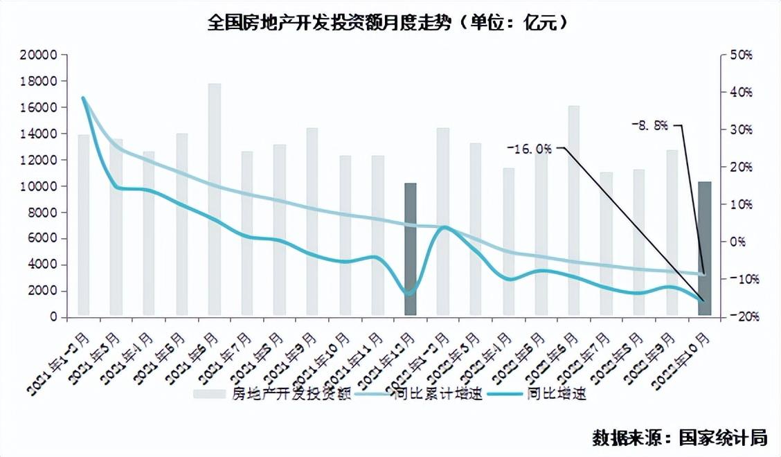 国家统计局全国商品房销售额深度分析报告，数据解读与趋势预测