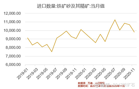 新加坡铁矿石暴涨背后的深度解析，数据整合与技术驱动的力量