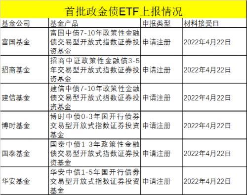 中证全债指数基金深度解析，数据整合与数字化转型的力量