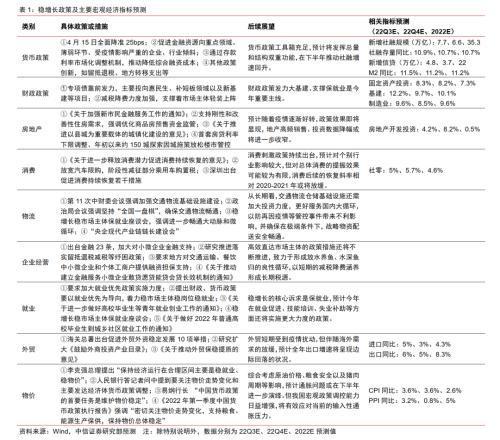 中信证券展望2025，数据驱动的数字化转型引领A股市场发展之路