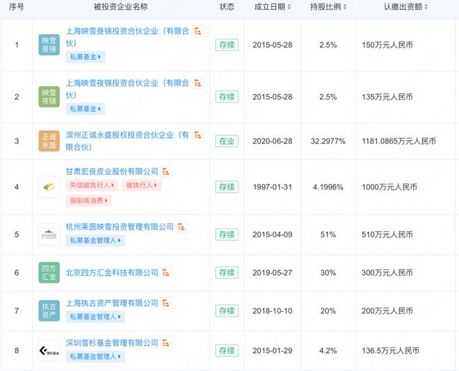 新澳天天开奖资料大全三中三,全面数据解析执行_tShop25.159