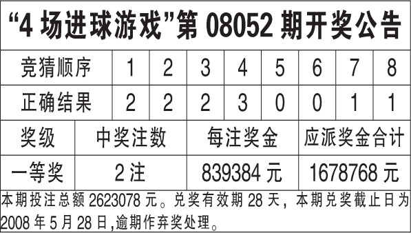 香港本港最快开奖结果235期,可靠性计划解析_HT83.159