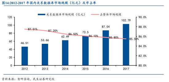 2024年正版资料免费大全特色,深度数据应用实施_特别版19.453