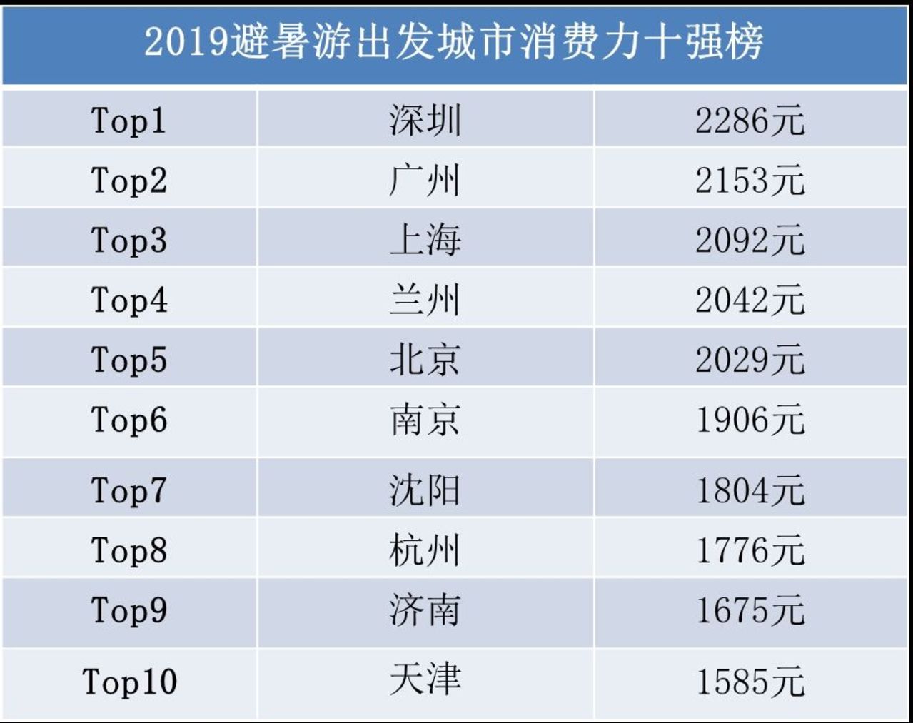 澳门最准的资料免费公开,数据引导执行计划_WP45.419