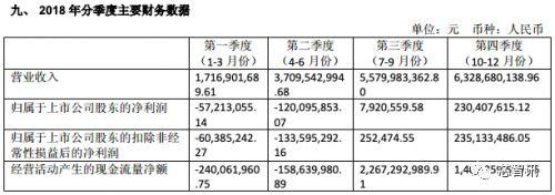 新奥最精准资料大全,科技成语分析定义_Android256.184