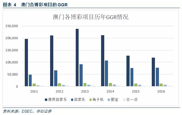 濠江论坛免费资料,数据分析说明_SE版77.771