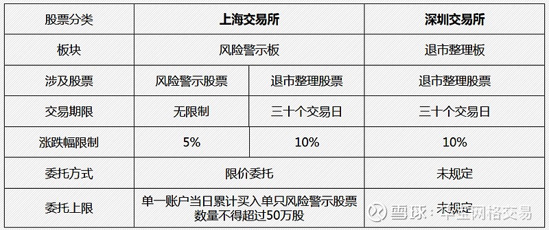 股市风险提示语深度解析，数据整合与数字化转型的关键策略及重要性