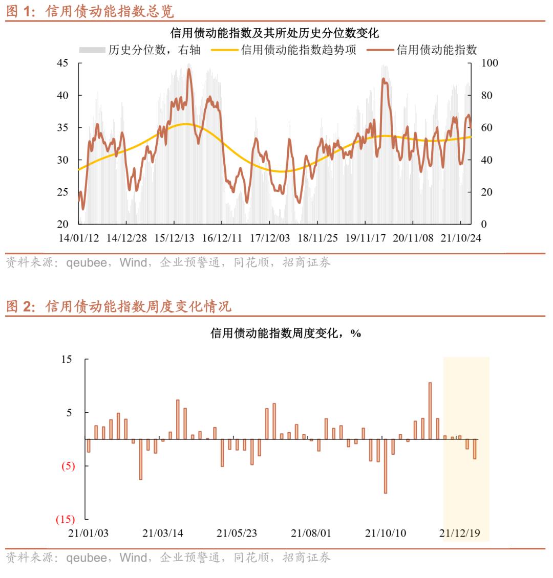 中债新综合财富一年以下指数深度分析与数字化转型的驱动力