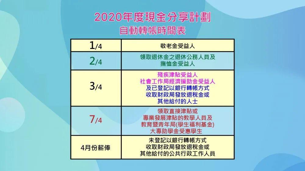 澳门六开奖结果2024开奖记录今晚直播,整体规划执行讲解_8DM61.150