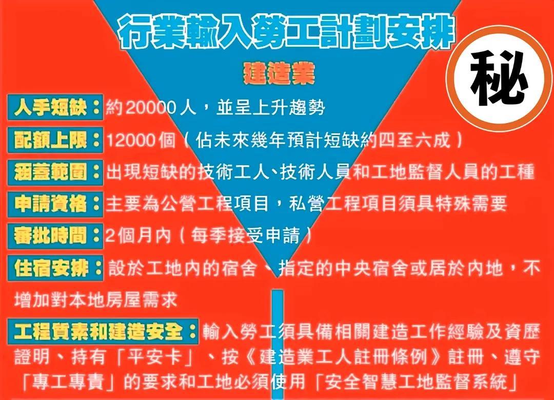 资深演员餐厅打工洗碗背后的数字化转型，背景分析、技术特点与实施策略探讨