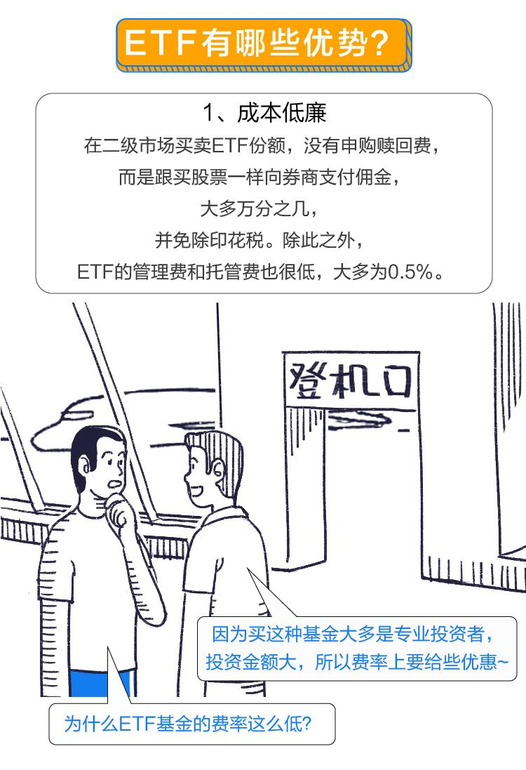 ETF项目深度解析，数据整合与技术的数字化转型之路