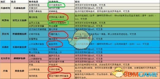 新澳好彩免费资料查询100期,精准实施步骤_特别版36.189