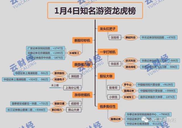 花湮苍笙泪 第4页