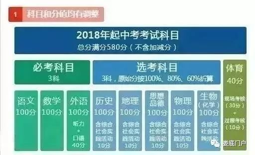 2024天天彩资料大全免费600,可靠性策略解析_高级款98.554