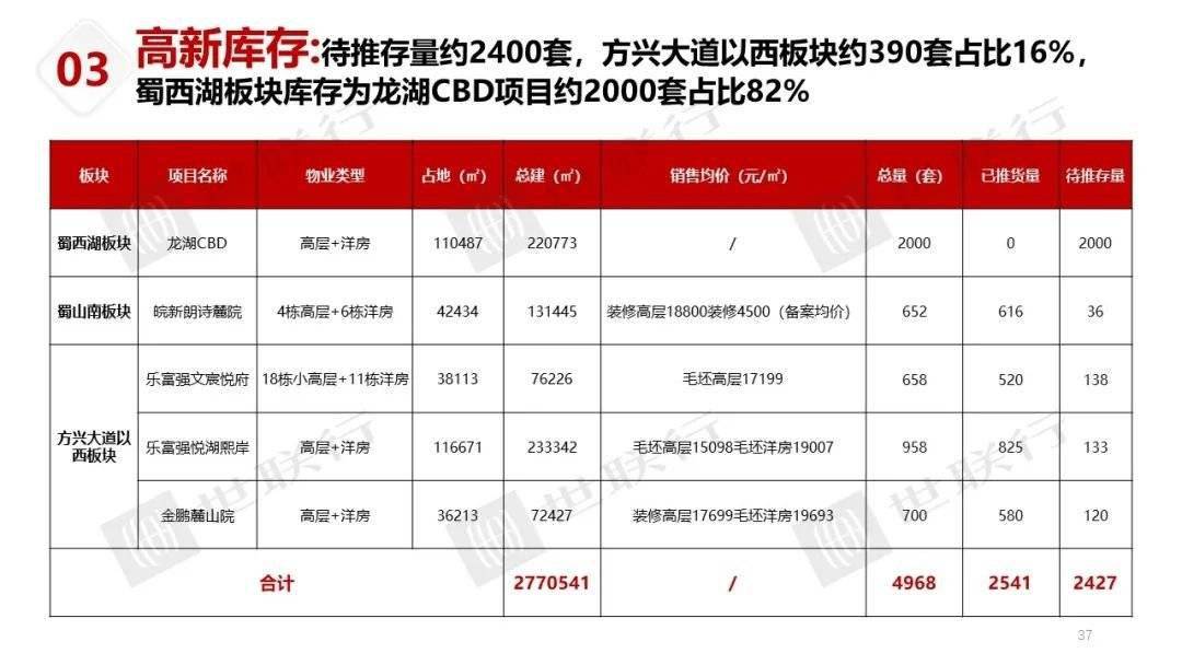 新澳门开奖记录查询,统计研究解释定义_限定版12.87