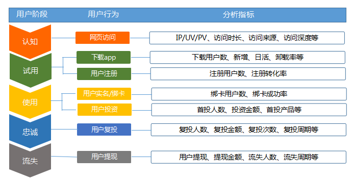 澳彩资料,数据驱动执行方案_理财版67.109