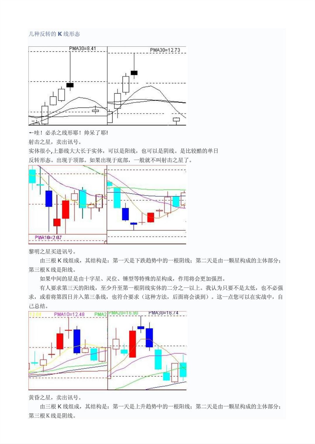 最强烈的反转K线组合分析及其在数字化转型中的深度应用探索