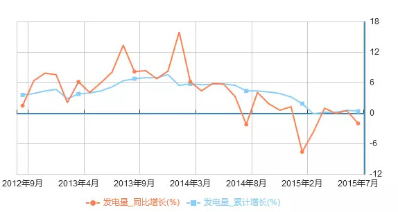 蓝筹股三大顶尖指标深度解析，数据整合、技术特点与实战成效探究