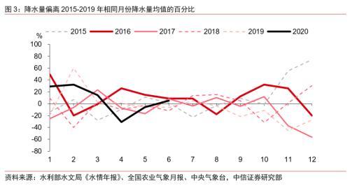 IDO嘉年华 第437页