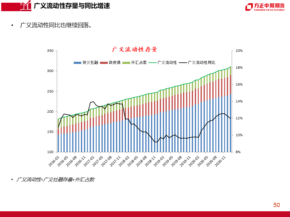 金融行情分析与数字化转型中的关键角色，数据整合与技术的关键作用