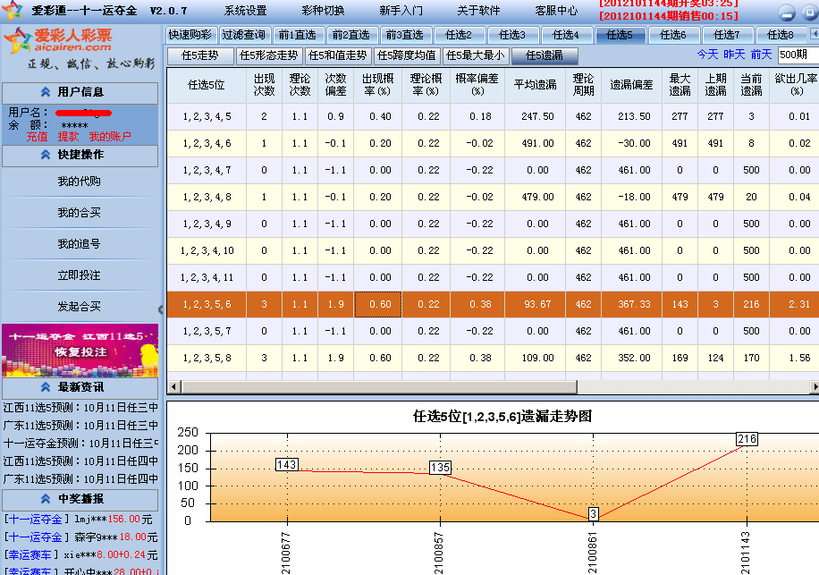 最准一肖100%中一奖,数据分析驱动设计_工具版37.914