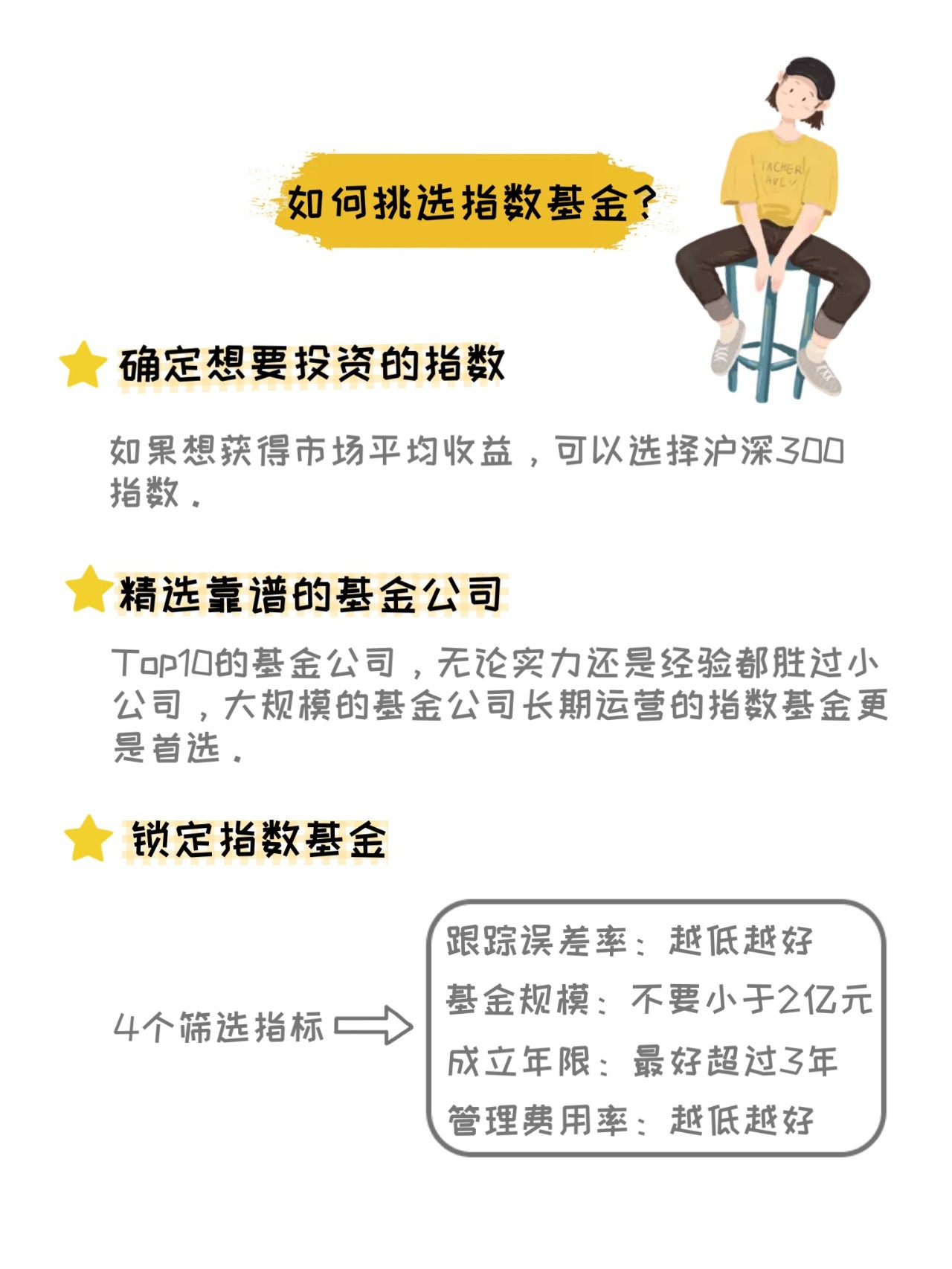 指数基金选择策略解析，数据、技术与数字化转型的核心影响