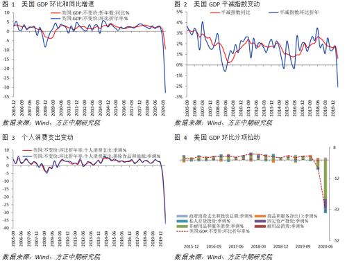 经济复苏背景下的数字化转型挑战与应对策略，聚焦数据整合技术挑战