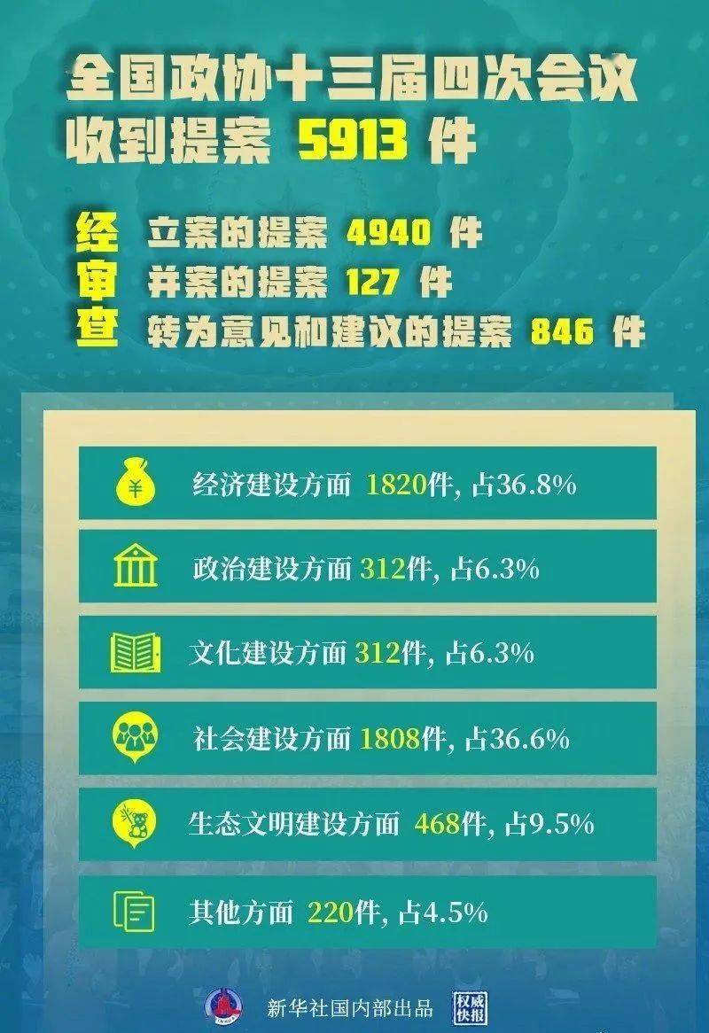 正版权威资料大全澳门彩霸王,创新执行策略解读_终极版89.832