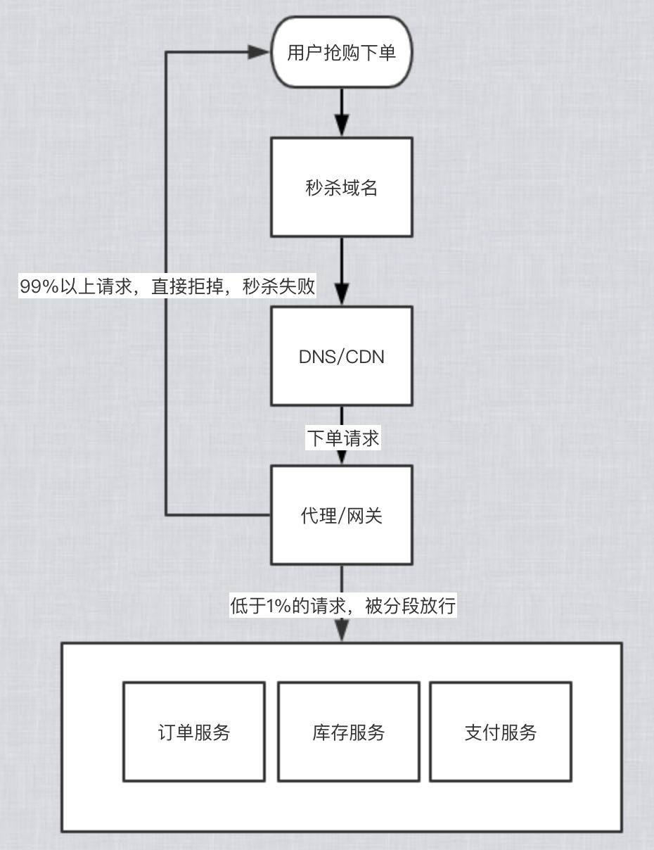 澳门一码一肖一待一中四不像,快速设计问题解析_UHD款70.509