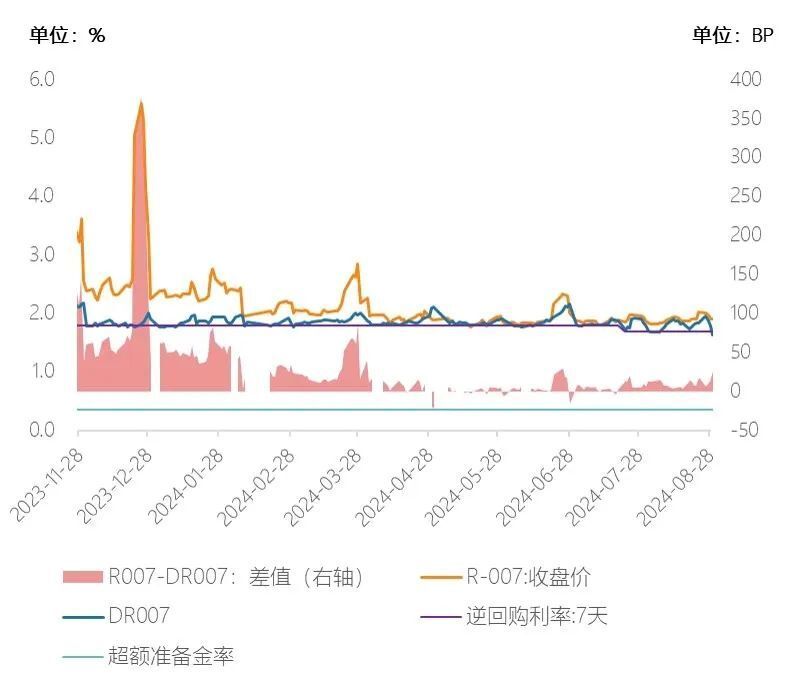 金融市场的数字化转型，股票、期货、基金与债券的行业分析与数据整合研究