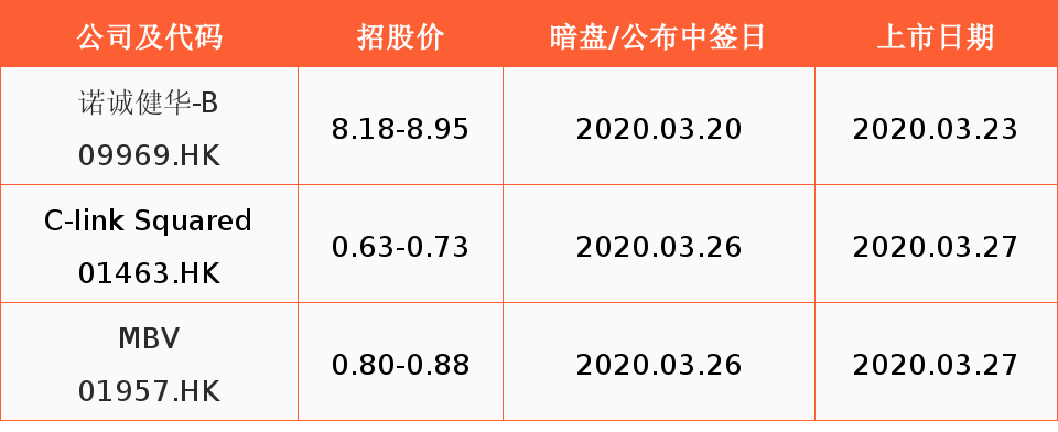 新股项目深度解析，背景探究、数据整合技术、特点展示与实施策略