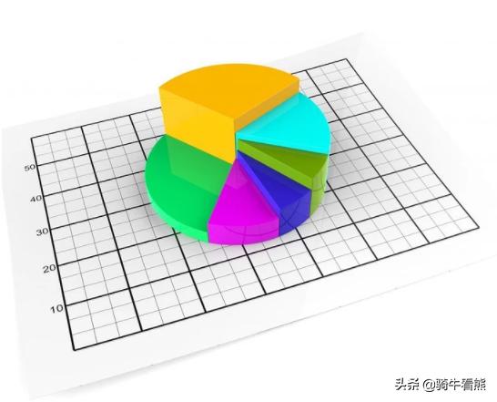 基金行业未来前景深度解析报告