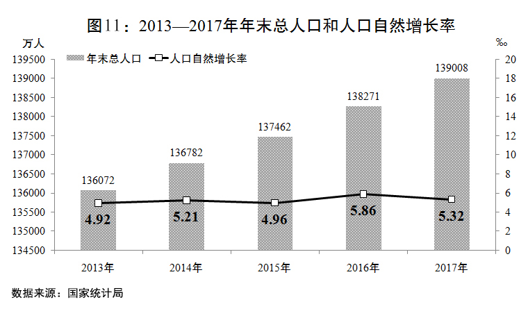 国民经济运行中先行指标深度解析