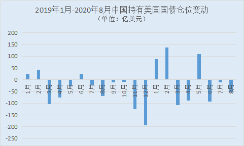 外汇持仓量深度分析与数字化转型的挑战与机遇，数据整合技术的视角