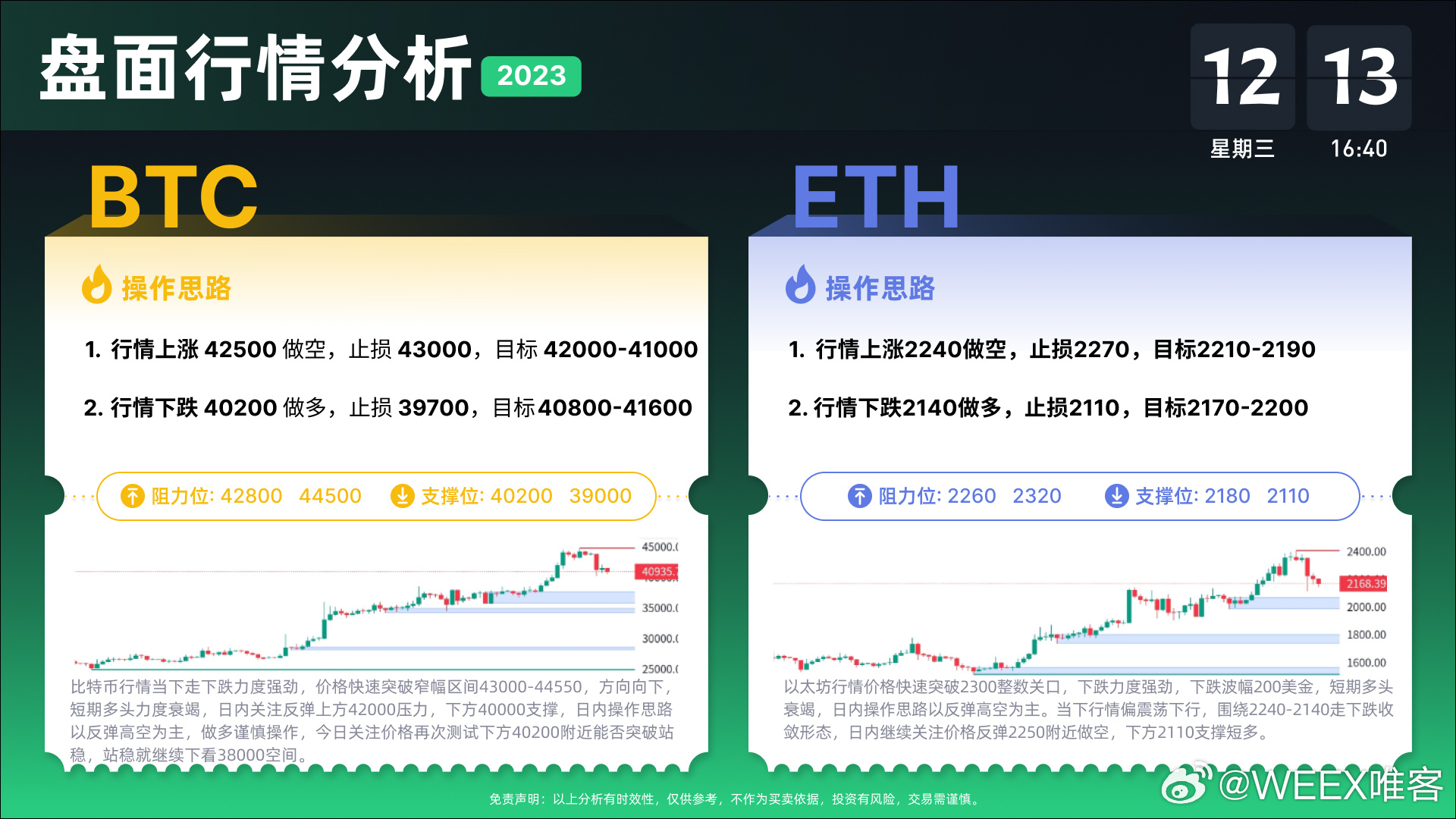 WXB币最新新闻分析，数据整合引领数字化转型之路