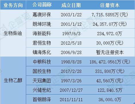 未来潜力虚拟币展望，十大数字货币的数字化转型之路