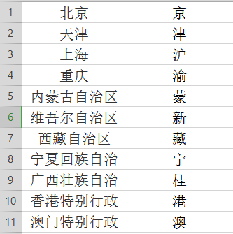 NDF，数据整合与数字化转型核心缩写解析