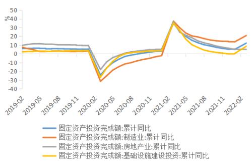 经济增速低于预期的原因深度分析与评估报告