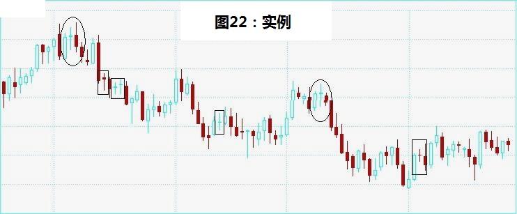 今日外汇分析最新预测，数据整合与技术在推动外汇市场数字化转型中的关键作用