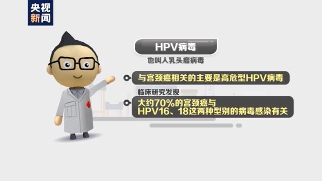 男性市场潜力待挖掘，HPV疫苗销售新动向分析