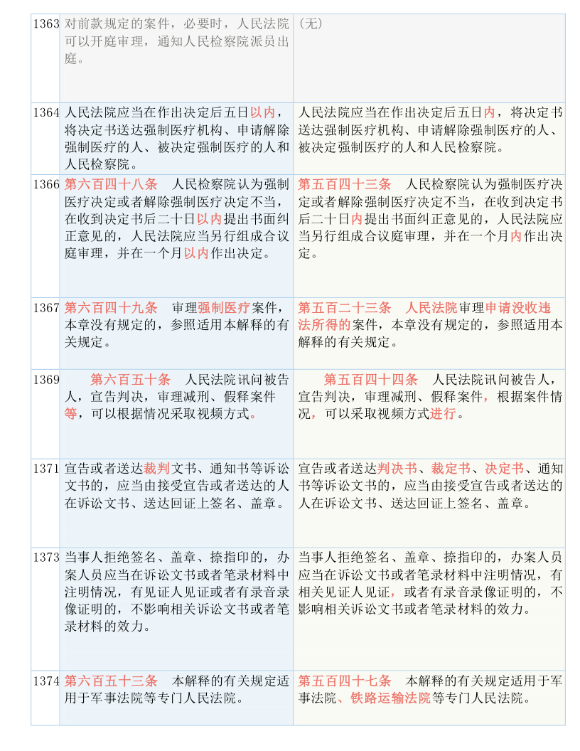 澳门一码精准必中大公开,重要性解释落实方法_T21.337